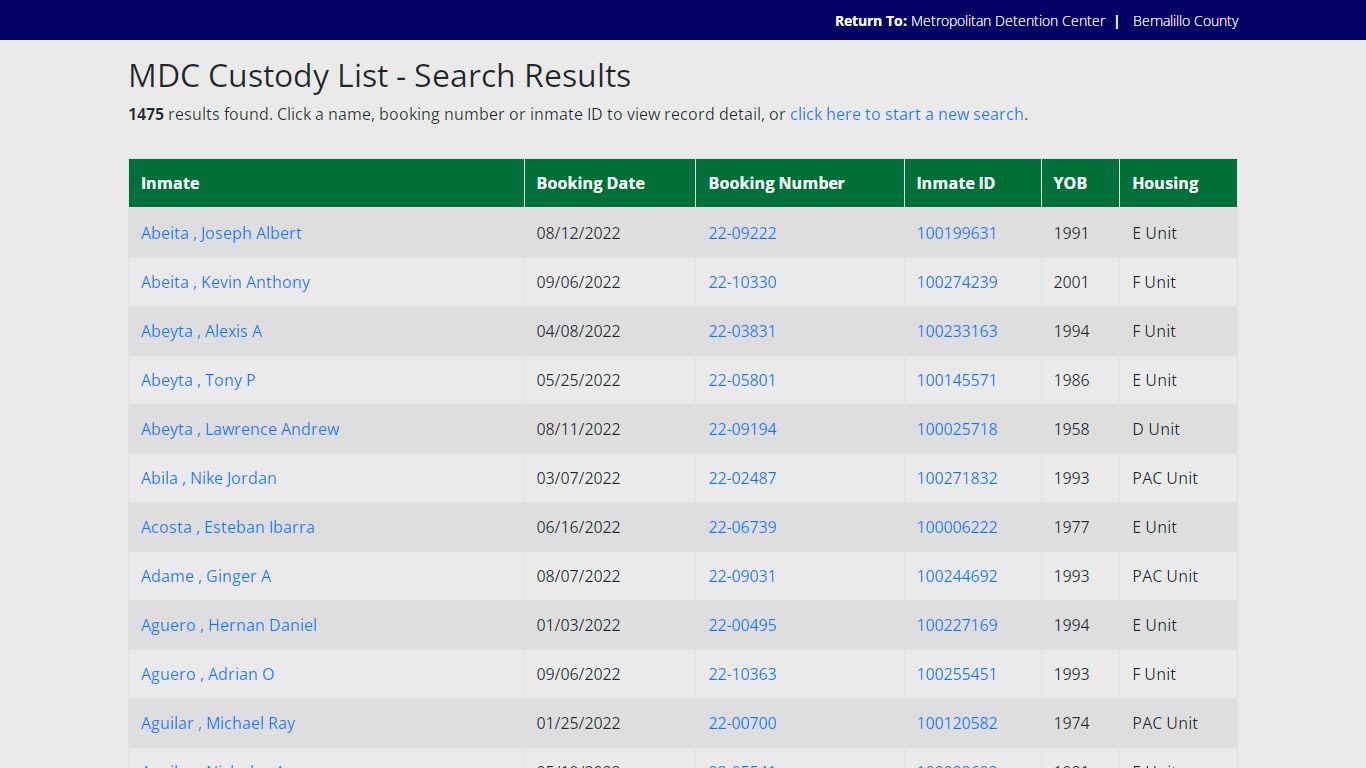 Custody List Search Results - Bernalillo County